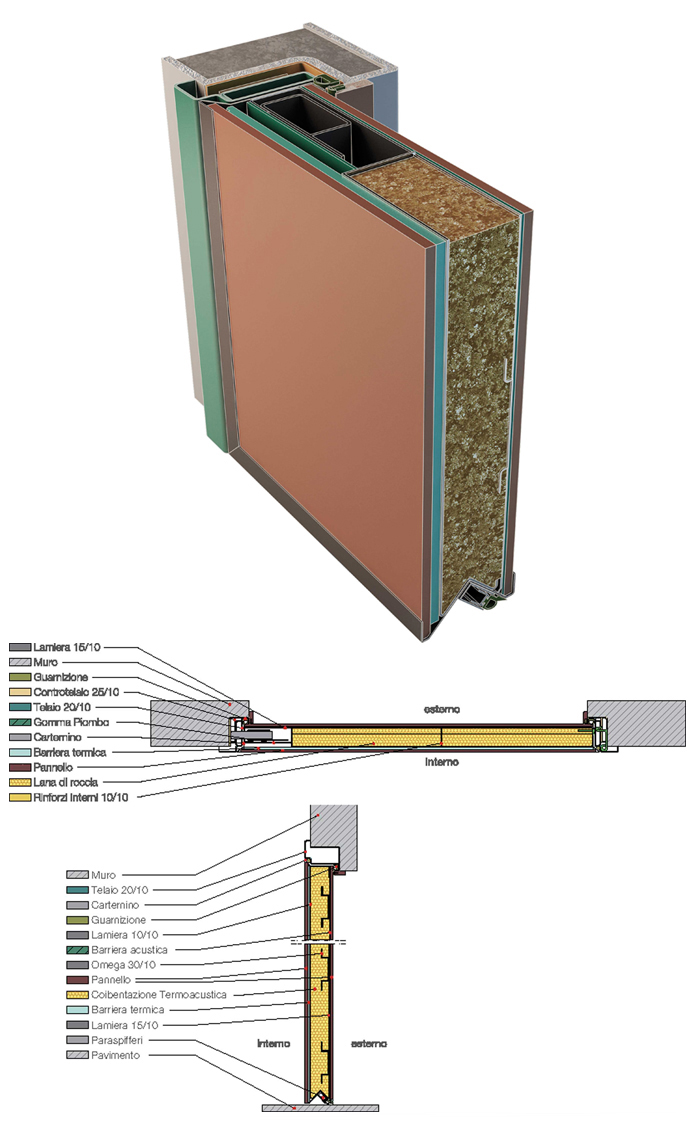 profilo tecnico linea Estro