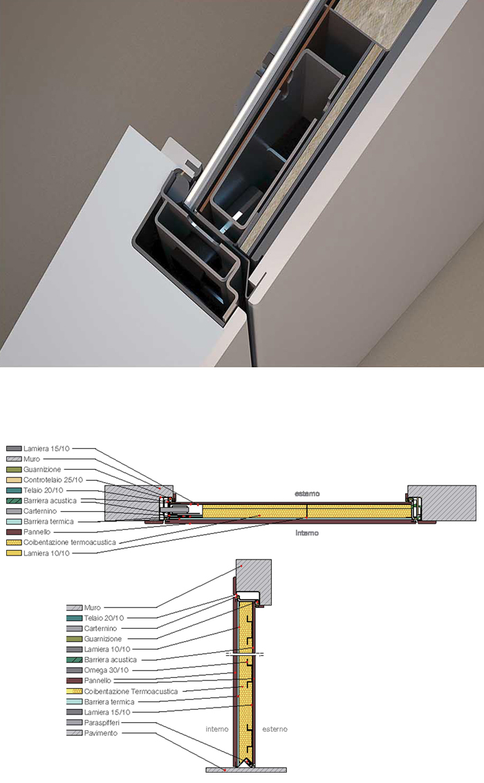 profilo tecnico linea Zelo