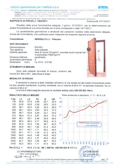 Prestazioni acustiche